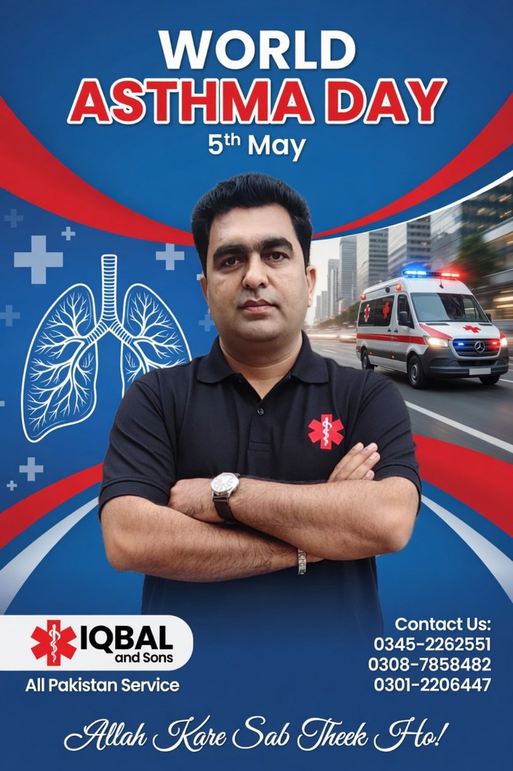 World asthma day medical support poster